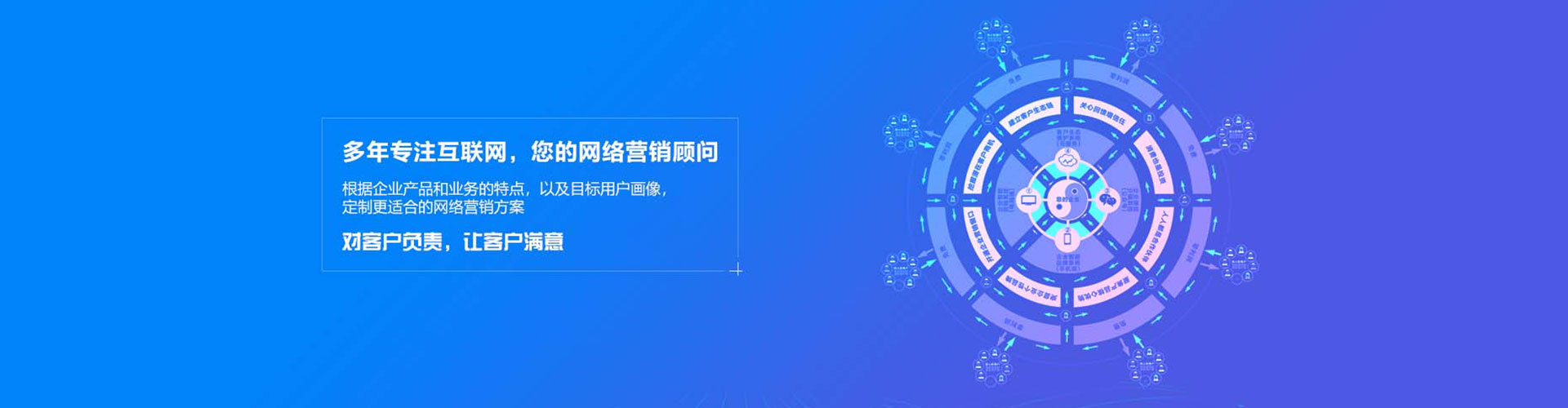 白朗sem代理